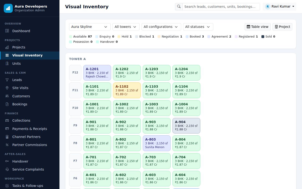 Visual inventory screen