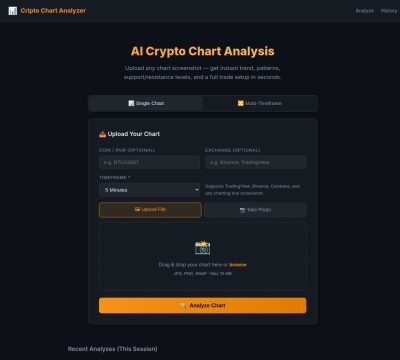 Screenshot of Cripto Chart Analyzer