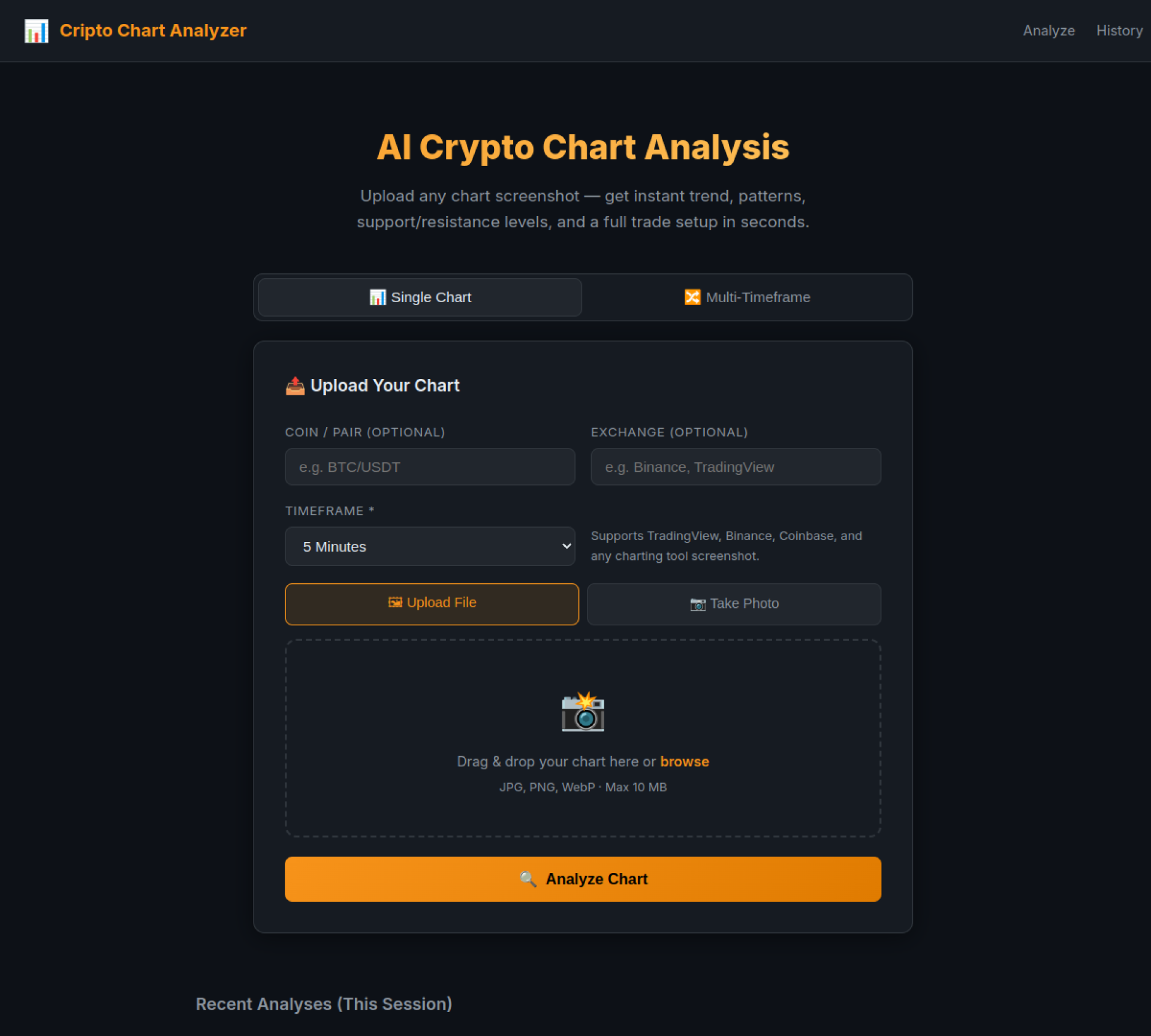 Screenshot of Cripto Chart Analyzer