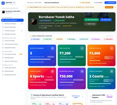 Screenshot of SportOrg Platform